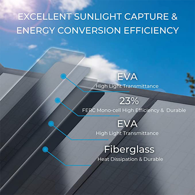 ソーラーパネル 単結晶 80W ソーラー折りたたみパック バ - Folding Solar Panel のレビューと価格