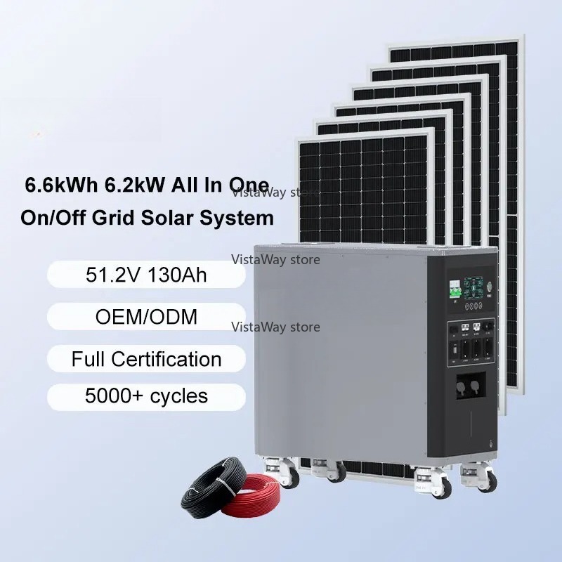 Asgoft 6kWhシステムコンテナソーラーモバイル新型屋 - Renewable Energy Bess のレビューと価格