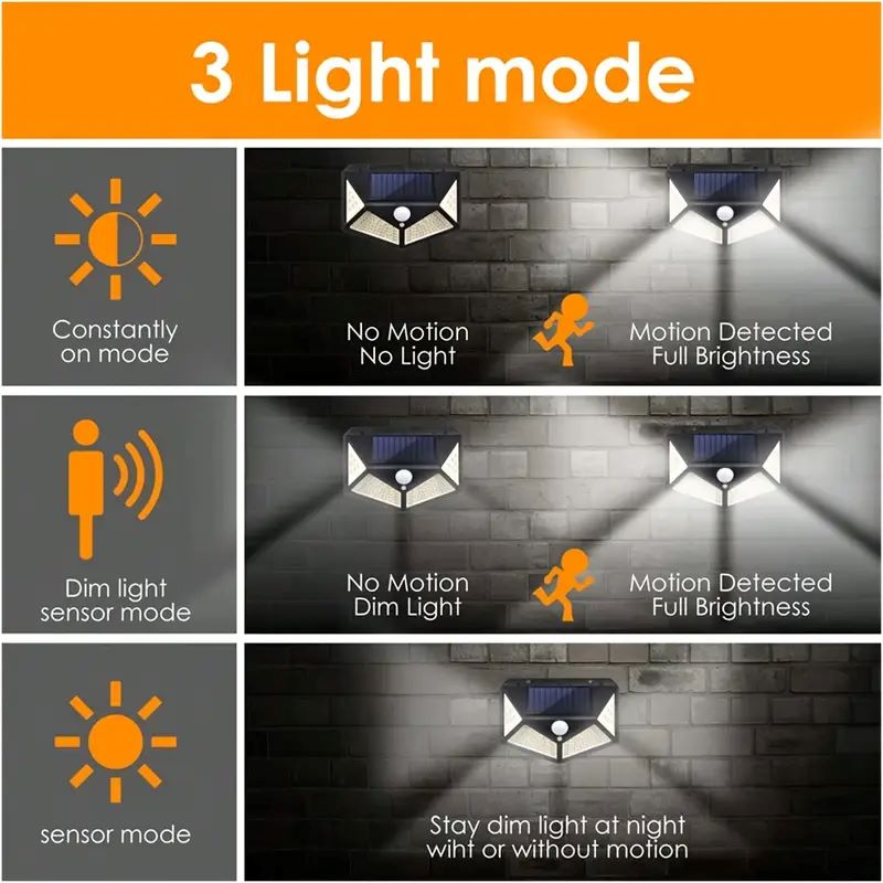 100LED屋外ソーラーガーデンライト、屋外モーションセンサ - Waterproof Junction Box Solar のレビューと価格