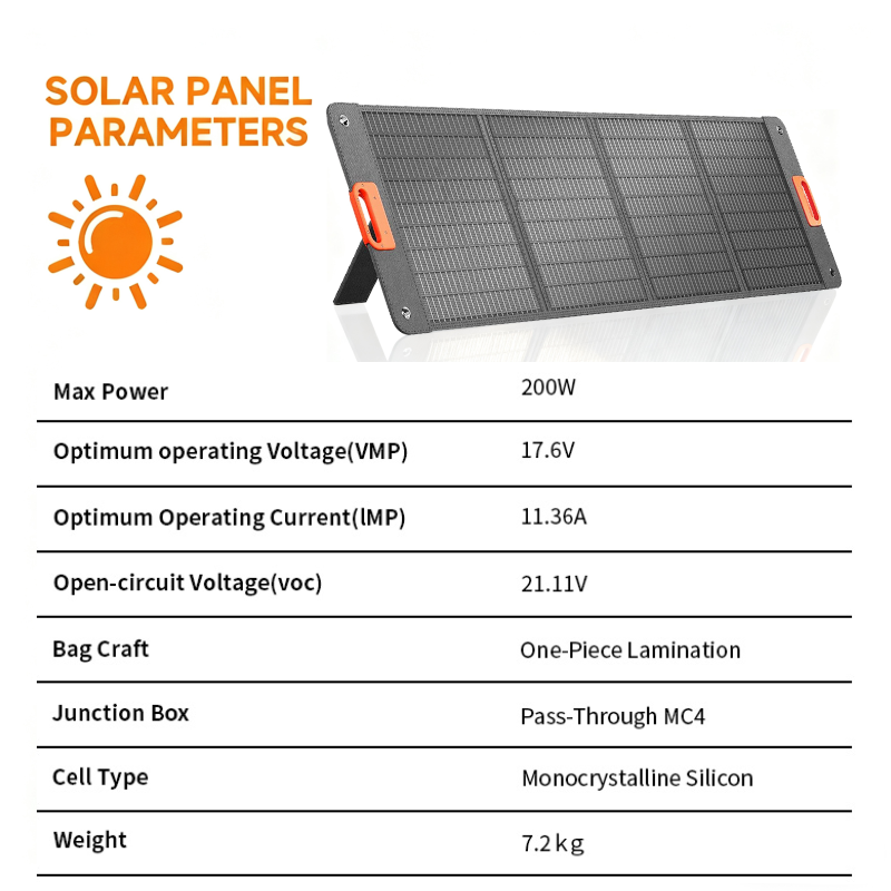 200W折りたたみ式ソーラーパネル 400w 100w ポー - Folding Solar Panel のレビューと価格