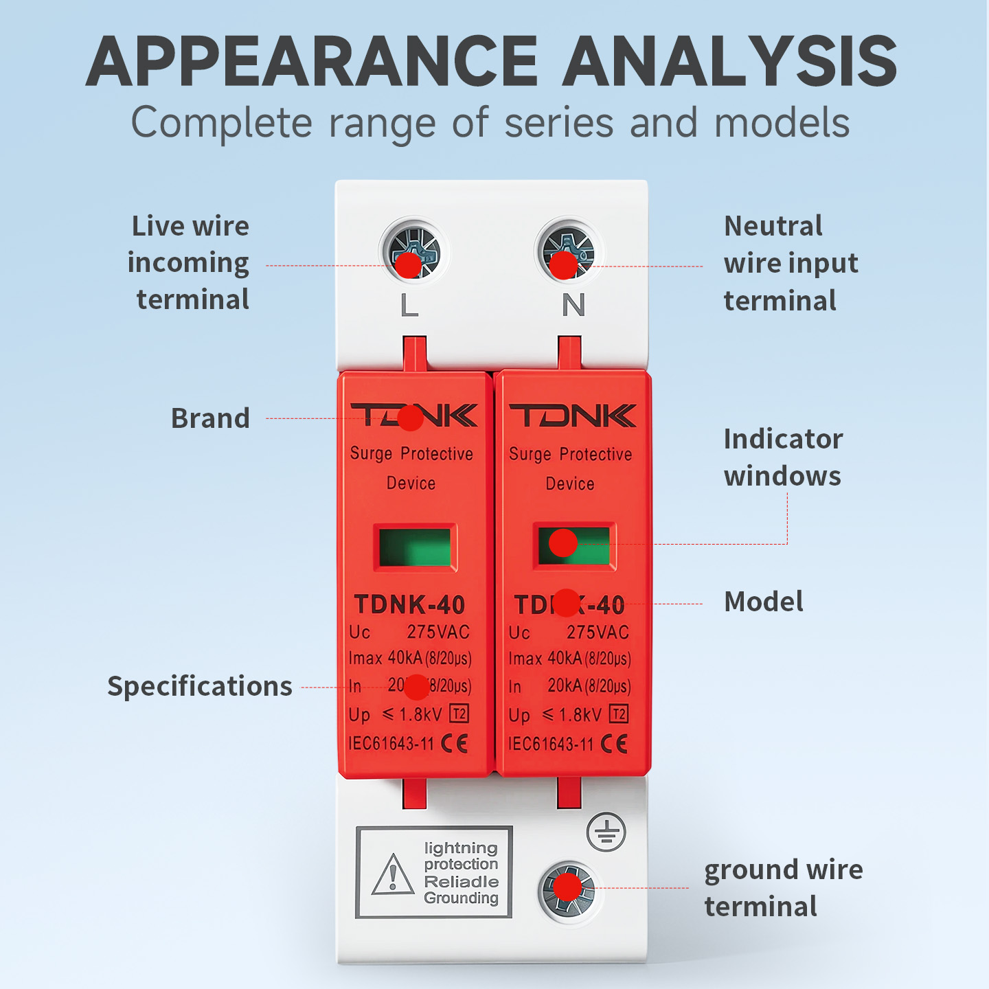 TDNK 家庭用・産業用SPDサージプロテクター AC 1P - Ac Surge Protector のレビューと価格